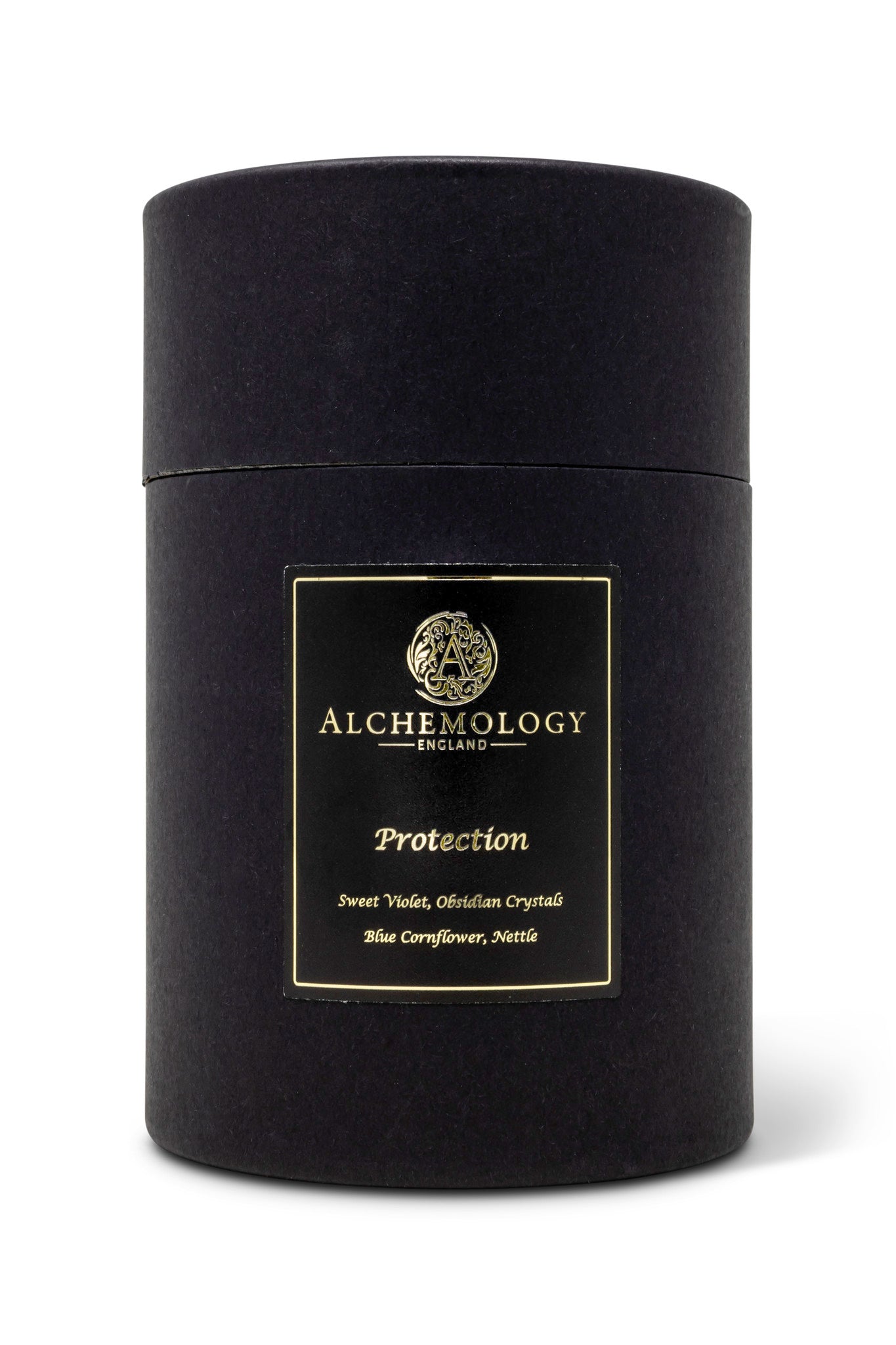 Protection Threshold Candle
