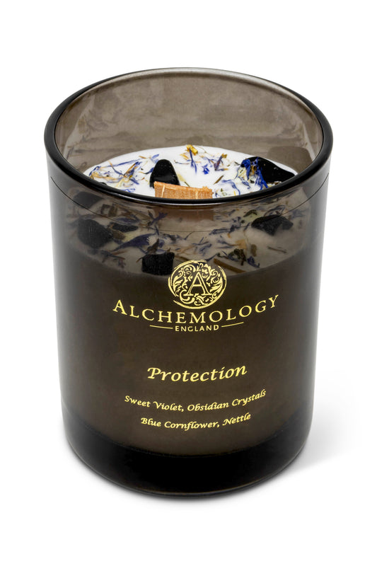 Protection Threshold Candle